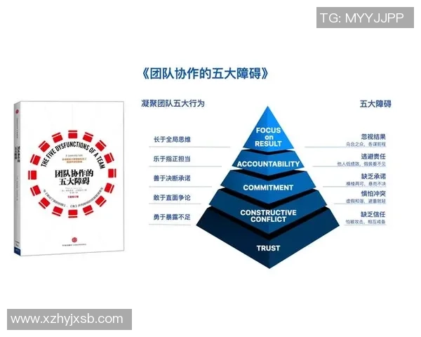 重庆网球队在洲际杯中的团队协作表现分析与评价